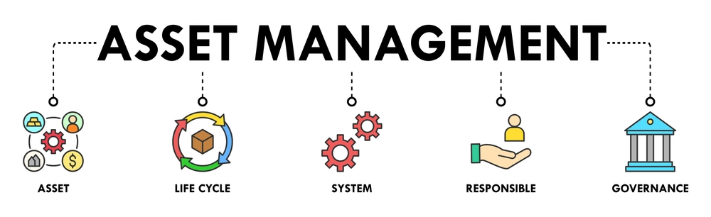 asset lifecycle management